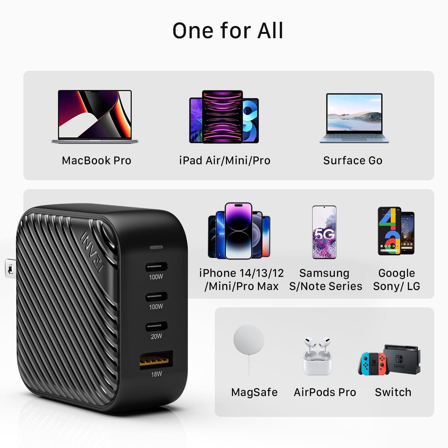 INVZI GaNHub 100W GaN USB - C Charger 4 - Port 3C1A (GaNHub 100W) - INVZI