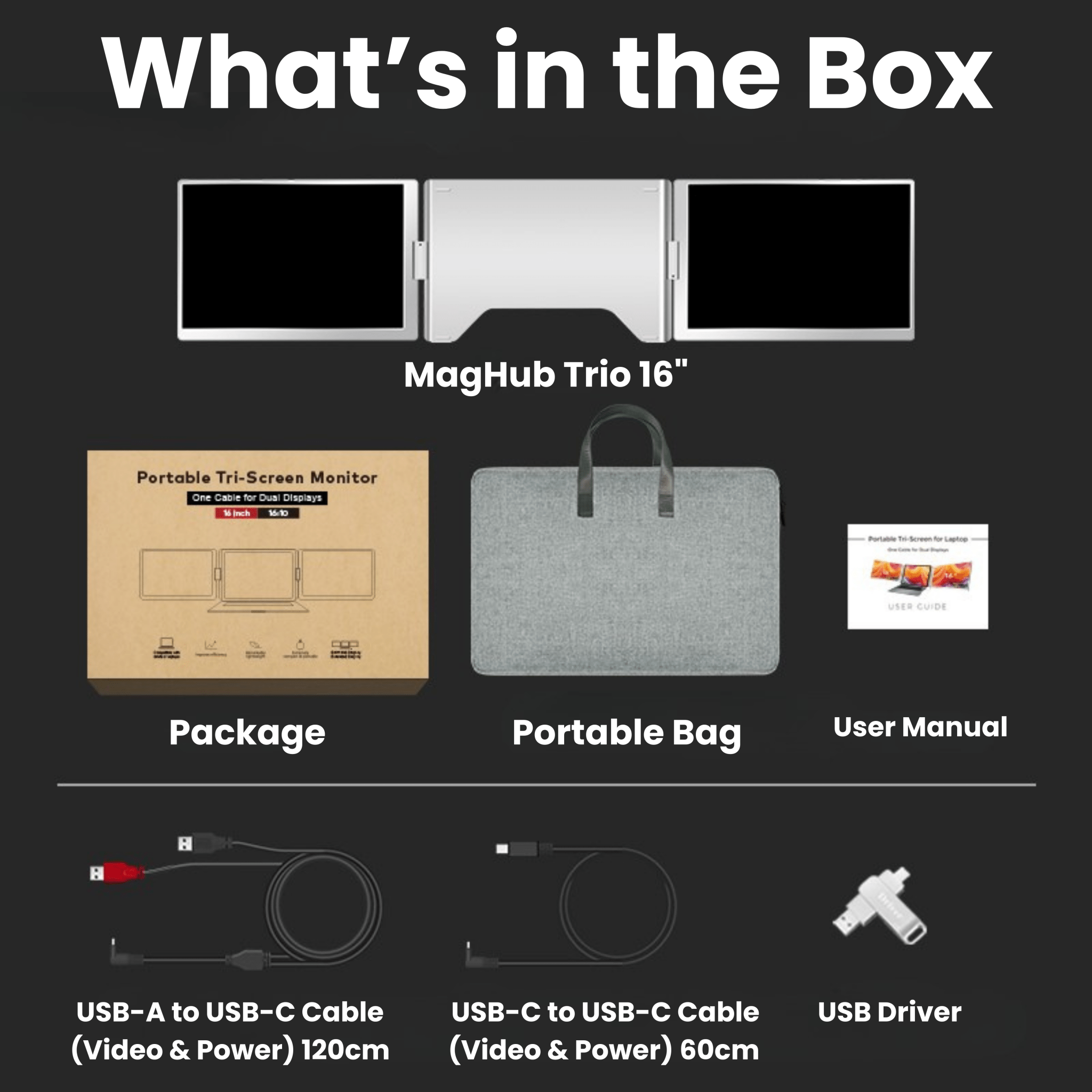 MagHub Trio Go 16" portable triple screen extender box contents with monitor, carrying bag, user manual, USB-C cables, and USB driver