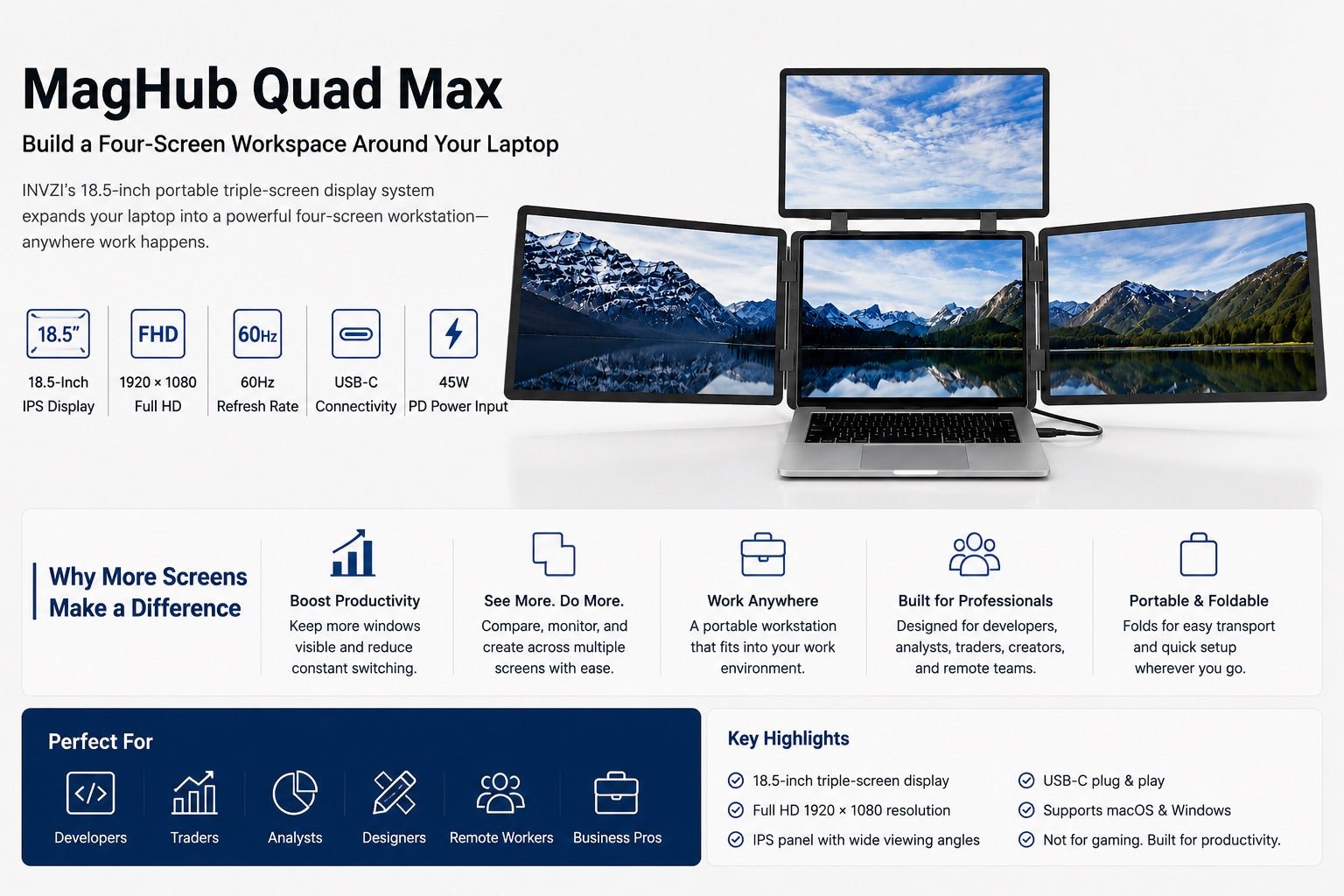 MagHub Quad Max: Build a Four-Screen Workspace Around Your Laptop - INVZI