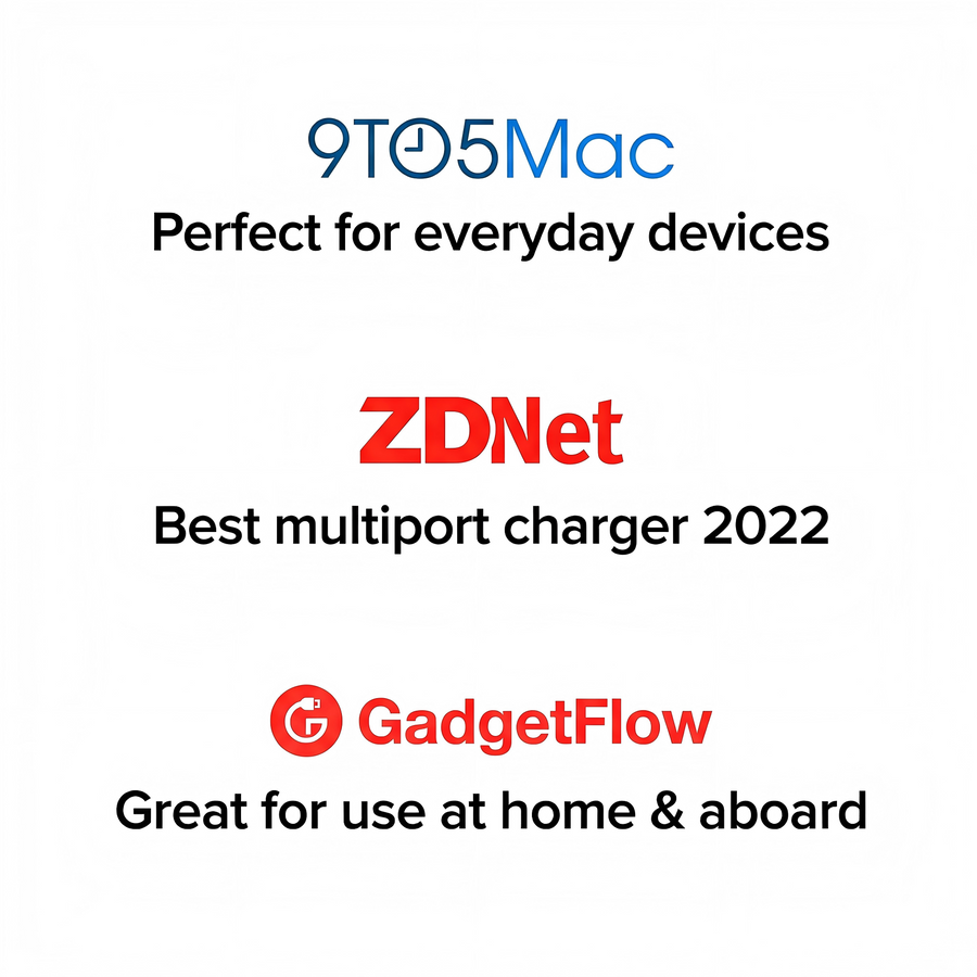 Independent technology media recognition for INVZI products
