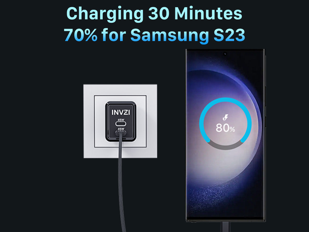 INVZI GaNHub 45W charger with two USB-C ports
