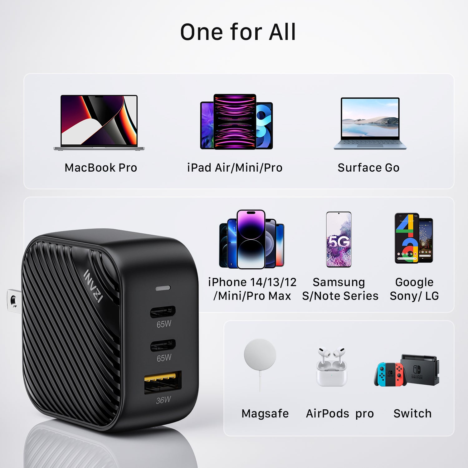 invzi-ganhub-65w-gan-usb-c-charger-3-port-2.jpg__PID:ada38760-7bcc-4d86-8f30-20ef67f84345