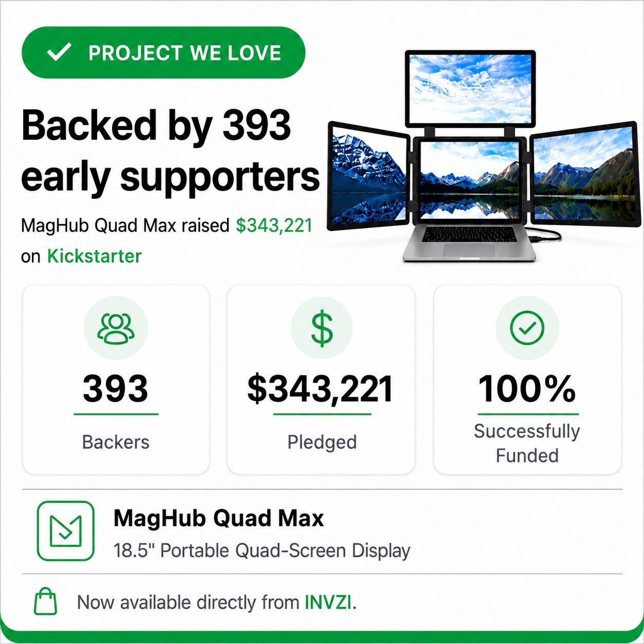 MagHub Quad Max 18.5" Portable Screen Extender - INVZI