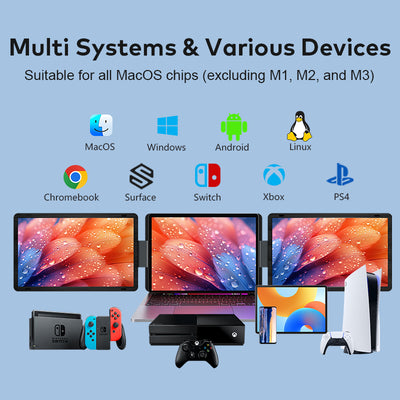 macOS