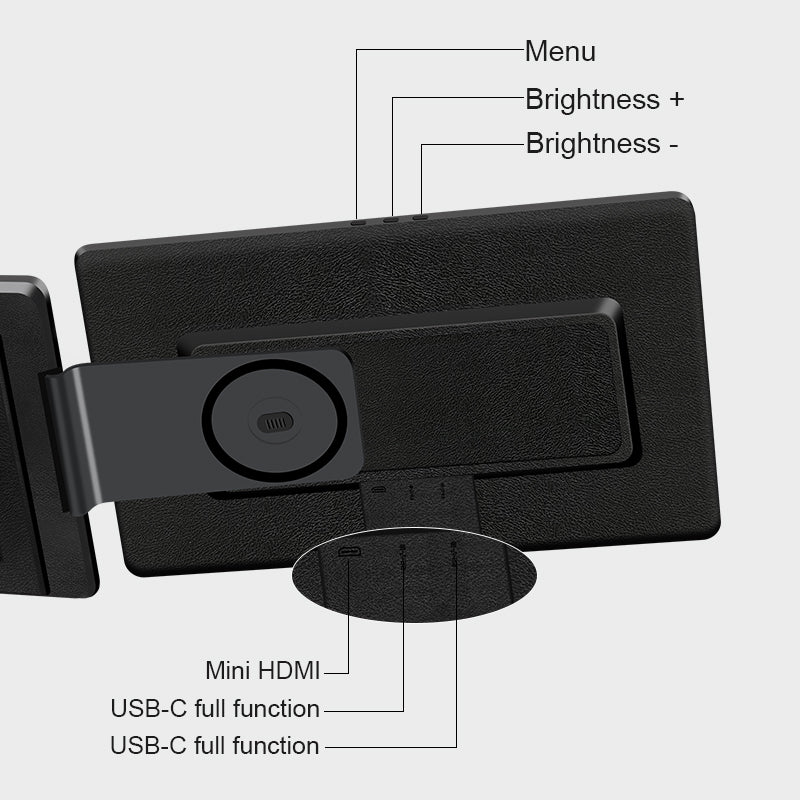 USB-C + Mini HDMI